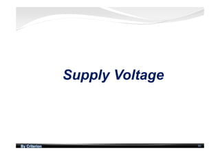 By Criterion 86
Supply Voltage
 