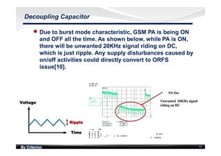 By Criterion 95
Decoupling Capacitor
nn Due to burst mode characteristic, GSM PA is being ON
and OFF all the time. As shown below, while PA is ON,
there will be unwanted 20KHz signal riding on DC,
which is just ripple. Any supply disturbances caused by
on/off activities could directly convert to ORFS
issue[10].
 