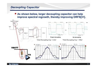 By Criterion 96
Decoupling Capacitor
nn As shown below, larger decoupling capacitor can help
improve spectral regrowth, thereby improving ORFS[31].
 