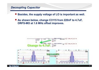 By Criterion 98
Decoupling Capacitor
nn Besides, the supply voltage of LO is important as well.
nn As shown below, change C3115 from 220nF to 4.7uF,
ORFS-MO at 1.6 MHz offset improves.
 