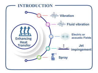 Analysis of heat transfer & fluid flow characteristics of Al2O3/water ...