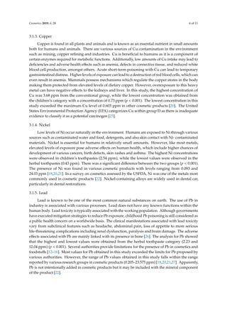 Analysis of heavy_metal_content_in_conventional_an | PDF