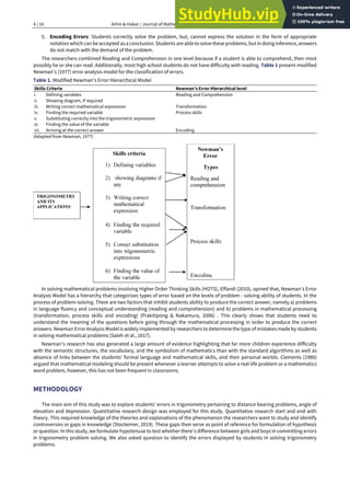 Analysis Of High School Students Errors In Solving Trigonometry ...