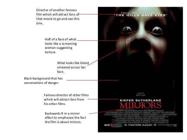 Analysis Of Horror Movie Posters
