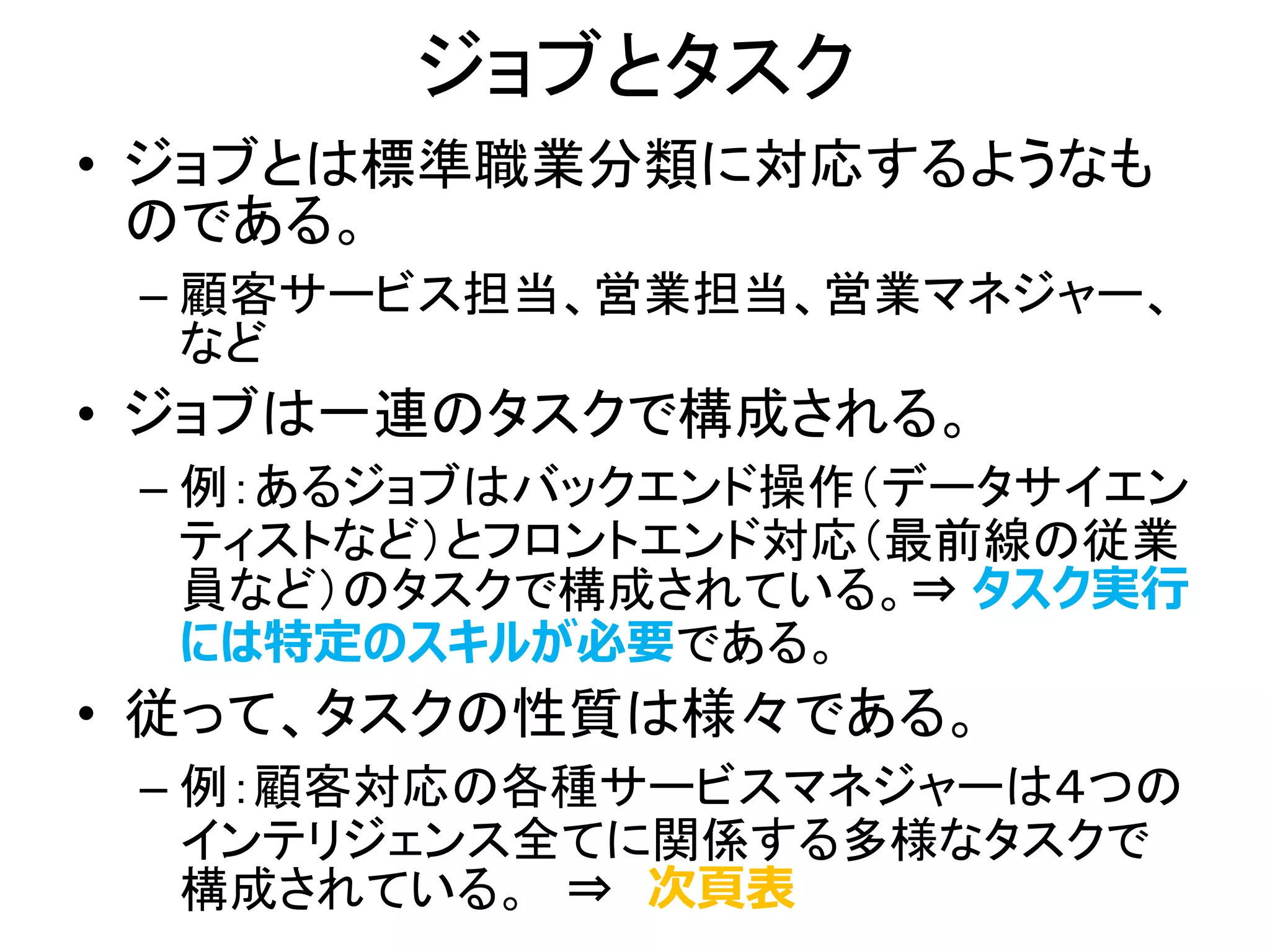 ジョブとタスク
• ジョブとは標準職業分類に対応するようなも
のである。
– 顧客サービス担当、営業担当、営業マネジャー、
など
• ジョブは一連のタスクで構成される。
– 例：あるジョブはバックエンド操作（データサイエン
ティストなど）とフロントエンド対応（最前線の従業
員など）のタスクで構成されている。⇒ タスク実行
には特定のスキルが必要である。
• 従って、タスクの性質は様々である。
– 例：顧客対応の各種サービスマネジャーは４つの
インテリジェンス全てに関係する多様なタスクで
構成されている。 ⇒ 次頁表
 