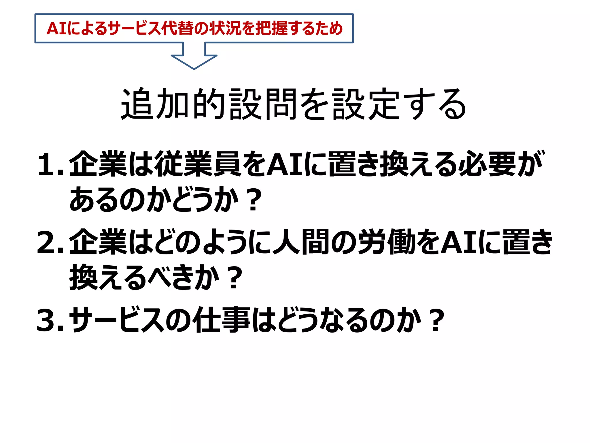 追加的設問を設定する
1.企業は従業員をAIに置き換える必要が
あるのかどうか？
2.企業はどのように人間の労働をAIに置き
換えるべきか？
3.サービスの仕事はどうなるのか？
AIによるサービス代替の状況を把握するため
 