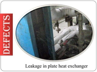 defects
Leakage in plate heat exchanger

 