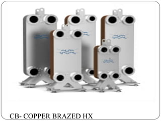 CB- COPPER BRAZED HX

 