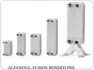 ALFANOVA- FUSION BONDED PHE

 