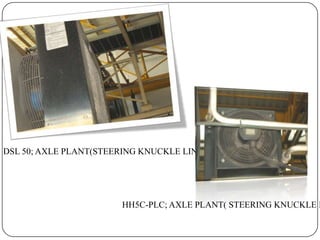 DSL 50; AXLE PLANT(STEERING KNUCKLE LINE)

HH5C-PLC; AXLE PLANT( STEERING KNUCKLE L

 