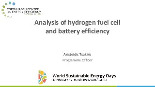 Analysis of hydrogen fuel cell
and battery efficiency
Aristeidis Tsakiris
Programme Officer
 