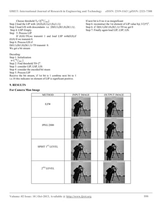 Analysis of image compression algorithms using wavelet transform with ...