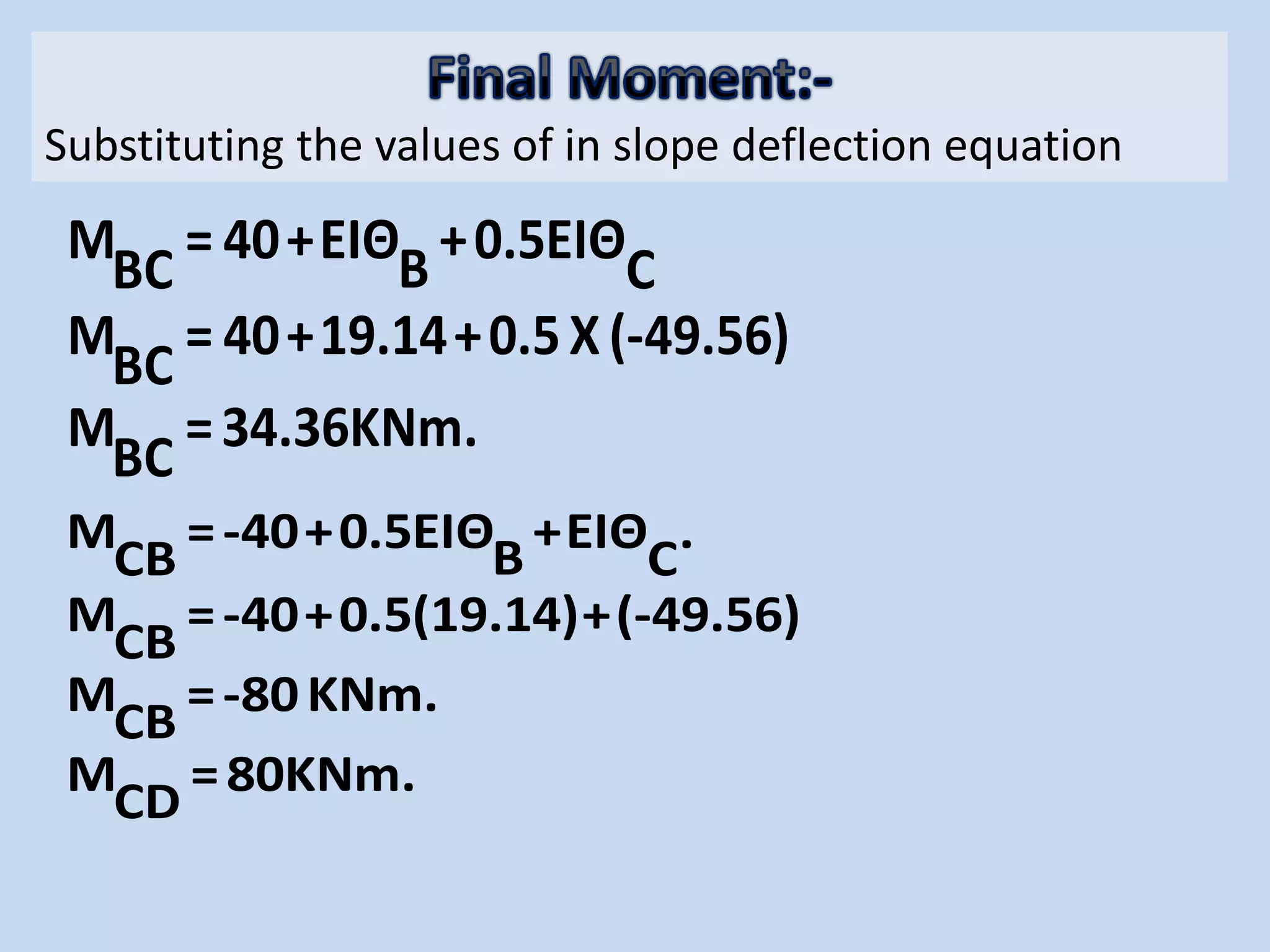 M = 40+EIΘ +0.5EIΘBBC C
M = 40+19.14+0.5X(-49.56)
BC
M =34.36KNm.
BC
Substituting the values of in slope deflection equation
M =-40+0.5EIΘ +EIΘ .
BCB C
M =-40+0.5(19.14)+(-49.56)
CB
M =-80KNm.
CB
M =80KNm.
CD
 