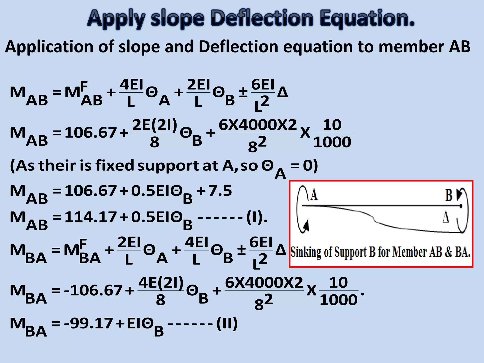 4EI 2EI 6EIFM =M + Θ + Θ ± ΔAB AB A B 2L L L
2E(2I) 6X4000X2 10M =106.67+ Θ + XAB B 28 10008
(As their is fixedsupport at A,so Θ = 0)A
M =106.67+0.5EIΘ +7.5AB B
M =114.17+0.5EIΘ ------ (I).AB B
2EI 4EI 6EIFM =M + Θ + Θ ± ΔBA BA A B 2L L L
M = -106.67+BA
4E(2I) 6X4000X2 10Θ + X .B 28 10008
M = -99.17+EIΘ ------ (II)BA B
Application of slope and Deflection equation to member AB
 