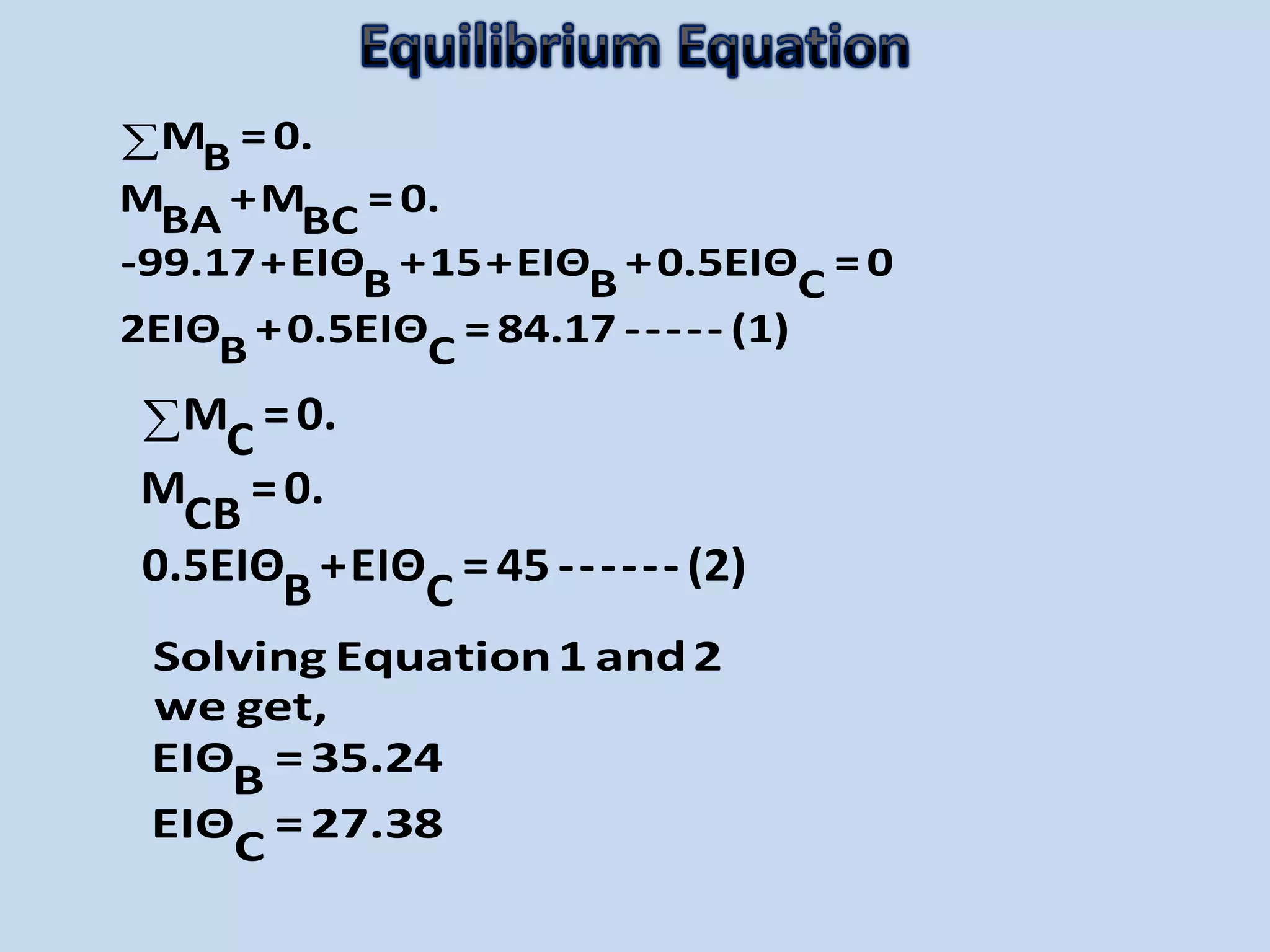 M = 0.
B
M +M = 0.
BA BC
-99.17+EIΘ +15+EIΘ +0.5EIΘ = 0
B B C
2EIΘ +0.5EIΘ = 84.17 ----- (1)
B C
M =0.
C
M =0.
CB
0.5EIΘ +EIΘ = 45 ------ (2)
B C
Solving Equation1 and2
we get,
EIΘ =35.24
B
EIΘ =27.38
C
 