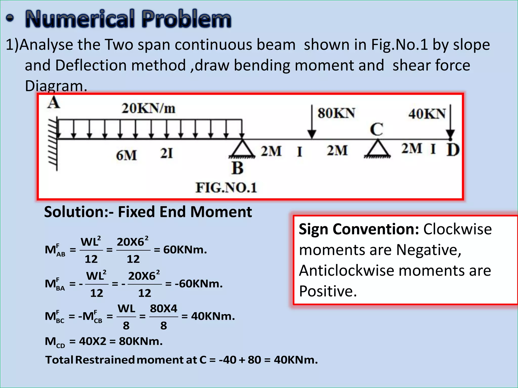 1)Analyse the Two span continuous beam shown in Fig.No.1 by slope
and Deflection method ,draw bending moment and shear force
Diagram.
Solution:- Fixed End Moment
2 2
F
AB
2 2
F
BA
F F
BC CB
CD
WL 20X6
M = = = 60KNm.
12 12
WL 20X6
M = - = - = -60KNm.
12 12
WL 80X4
M = -M = = = 40KNm.
8 8
M = 40X2 = 80KNm.
TotalRestrainedmoment at C = -40 + 80 = 40KNm.
Sign Convention: Clockwise
moments are Negative,
Anticlockwise moments are
Positive.
 