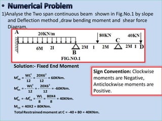 1)Analyse the Two span continuous beam shown in Fig.No.1 by slope
and Deflection method ,draw bending moment and shear force
Diagram.
Solution:- Fixed End Moment
2 2
F
AB
2 2
F
BA
F F
BC CB
CD
WL 20X6
M = = = 60KNm.
12 12
WL 20X6
M = - = - = -60KNm.
12 12
WL 80X4
M = -M = = = 40KNm.
8 8
M = 40X2 = 80KNm.
TotalRestrainedmoment at C = -40 + 80 = 40KNm.
Sign Convention: Clockwise
moments are Negative,
Anticlockwise moments are
Positive.
 