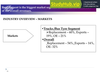 10
/ 1
-1 *2
$ 4 ?-7@ %" 4
0/7@ % 4 ,07
((
$ 4 ;97@ %" 4 097@
% 1,7
/ 0
3( - # ' 1 -- , ' 4+5
, # (( $
 