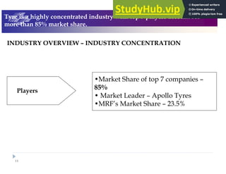 11
.(
6 4
645
< 4
$AB 4 ,15;7
! !
# #( - - # 3 7 3( -- ,
# 645 1 # $
 