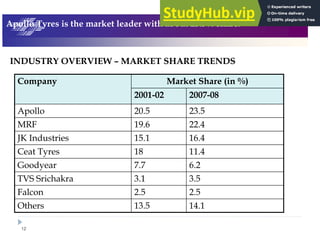 12
/ 0 8
0950
015;
,5;
,5;
A
15;
150
8
?5,
656
(
0059
0.
0?59
0;50
CD
,,59
0/5?
$A
,15;
,-5;
%&&79&6
%&&:9&%
/ 1 # ; 5<
! 3
3 (( # 1 ( # ' %)$45 # $
 