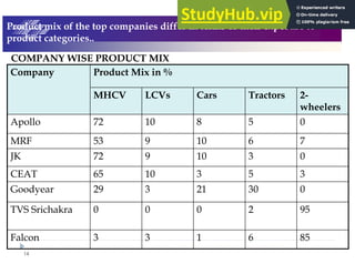 14
! /. . ! / >
. - / ? 5
.;
?
0
1
1
A
/;
,
-
-
-
8
-
1-
,0
1
,/
(
1
;
1
0-
?;
%
6,
;1
6,
/8!
/
/
0-
=!
0-
0-
.
!
1
?
;
-
-
6
-
%9
# (
CD
$A
! 3
. - ? , # 3 - 3 ,, , # ?3
3 - - $$
 