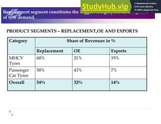 19
. ! "/ .= ! / B >.
3( - - # ' - , (( -
, $
# , 5
4+5
;-7
?-7
3( -
)%5
917
,07
:+5
((
67
!
0/7
: 8
?3
!
 