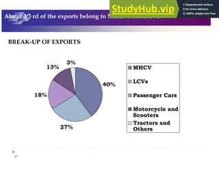 21
2 09 . @ >.
%
$&
$'
'
(
) #
* "
' %*) , # ?3 ' ( /8! =! $
 