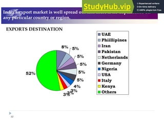 22
>.
C ?3 1 (( 3 # 3 -
3 - ( - $
&
'
'
'
+,
"--##- -
.
-
/ " #
0 1 )
/- -
+
. #)
2 )
* "
 
