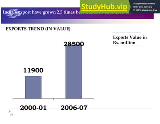 23
>. ; = <
C ?3 # %$4 ' %&&&9&: %&&D9&7$
$$ %%
& %%
%%%3%$ %% 3%
?3 (
$ ((
 
