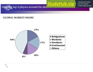 25
"= 2 = / 0 9 8
$
$
$
-
- " #-
0 )
- #
* "
"( ' (( 3 + 3( -- , ' 445 , # 1 # $
 