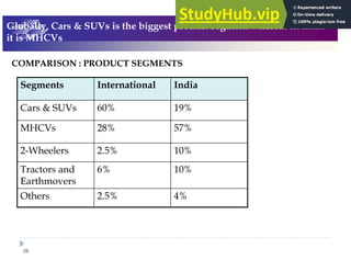 26
! /. E . ! "/
"( ' (( B ! F # ' 3 - #
/8!
97
,5;7
0-7
?7
%
0-7
,5;7
, *
;67
,.7
: 8
0/7
?-7
E >8
(
 
