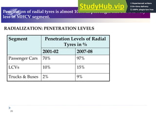 29
= E . = =
. = ( , (
5
/7
,7
E &
0;7
0-7
< 8
/67
6-7
!
%&&79&6
%&&:9&%
. , ( ( :&&5 3 - '
( /8! $
 