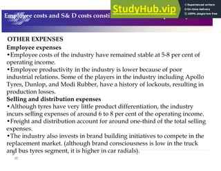 37
8 >.
3( ?3
% # ; .
5
% #
5
@ ' @ $ ## @ @
5
(( ' ?3
@
" ? . 5
A #
" 5
# #
5 + #
# @ 25
3( - F - - ' D965 3 - ( $
 