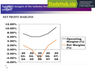 42
. @ / "
3 , , # # ( # 3
$
3 7%%
3 7%%
3 7%%
%7%%
7%%
7%%
7%%
&7%%
$%7%%
$ 7%%
%
%'3
%
%
% 3
%
%
% 3
%
%
% 3
%
%
% 3
%&
* -
- 8 9
/ -
8 9
 