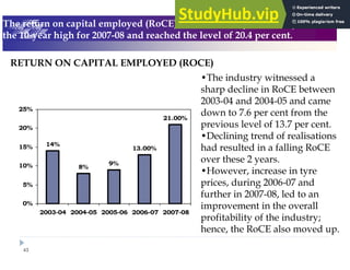 43
! . = /.= ; ! <
# - 3 ( 3( ; ! < , # -#
# :&9 # # , %&&79&6 -# # ( ( , %&$+ 3 - $
$
&
$'7%%
$7%%
%
$%
$
%
%%'3% %% 3% %% 3% %% 3% %% 3%&
$ % #
,--1 -9 ,--9 -;
65?
0156 5
'
$ %
, 5
: @
@ ,--? -6
,--6 -.@
# I
@ $ % 5
 