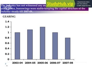 44
" "
# # G - 3 - ?3 # ( 4
H # - B ' '( 91 3 # - 3 ( - , #
(( %&&79&6$$
%
%7
%7
%7
%7&
$
$7
$7
%%'3% %% 3% %% 3% %% 3% %% 3%&
 