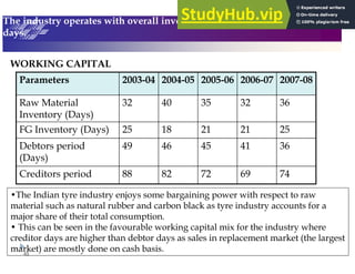 45
0 " ! . =
# 3 # (( ; /I@"< , ' 4& D&
$
69
?/
6,
.,
..
1?
90
9;
9?
9/
' #
+' 2
,;
,0
,0
0.
,;
A( +' 2
1?
1,
1;
9-
1,
$
+' 2
%&&79&6
%&&D9&7
%&&49&D
%&&+9&4
%&&)9&+
.
3 #
## # #
3 5
# # "
# +
2 # 5
 