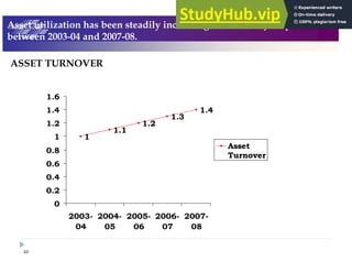 46
( # ' ( - , # , 3
' %&&)9&+ %&&79&6$
$
$7$
$7
$7'
$7
%
%7
%7
%7
%7&
$
$7
$7
$7
%%'3
%
%% 3
%
%% 3
%
%% 3
%
%% 3
%&
+
:
 