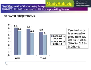 48
" 8 . J !
&7$
7&
7
7$
7
%
$
'
&
*, #
%% 3%'
%%&3%
%%&3%
%$ 3$'
(( # , # ?3 - ' D5 '
%&&69&A %&:%9:) - 3 75 # 3 - 4 $
?3 -
, $
%%& ' %&&69
&A $ ):4 '
%&:)9:+
 