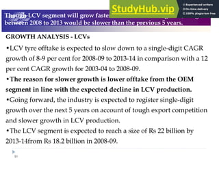 51
" 8 = 9 =!
# # =! (( , # # /8! B C #
' %&&6 %&:) ( ' ( # # 3 4 $
< 8 " ($
. / ,--. -/ ,-01 09 0,
($ ,--1 -9 ,--. -/5
# , ( # ( ,, 1 , # /
( # # ?3 - -( =! 3 - $
( @ "
" ; "
< 8 5
< 8 " $ ,, # #
,-01 09 $ 0.5, # ,--. -/5
 
