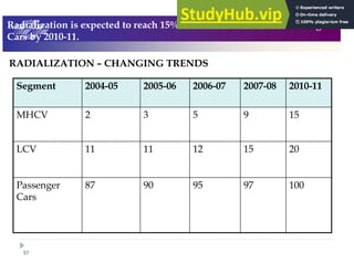 57
= !8 " "
( ?3 - -# :45 /8! :&&5 .
! ' %&:&9::$
0--
/6
/;
/-
.6
!
,-
0;
0,
00
00
< 8
0;
/
;
1
,
: 8
%&:&9::
%&&79&6
%&&D9&7
%&&49&D
%&&+9&4
 