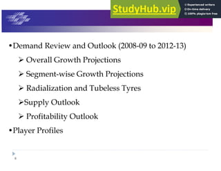 6
' $ +,--. -/ ,-0, 012
( ! 3
( ! 3
$ #
! #
! !
 