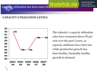 62
! . ! = = =
& &
% %
&'
&
&
&
&
&&
&
%
$
'
%%'3
%
%% 3
%
%% 3
%
%% 3
%
%% 3
%&
B
# .;
; @
#
# @ # #
5
! 3 - ( # ' # 645 # ( 4 $
 