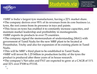 72
$A K @ ,,7 5
/;7 # 5 5
@ 5
# @
# 5
$A " 6; 5
+ >2
) $A #
! # @ " "
) 5
# $AK # # ) 5
$A $ 05,; #
5
B ) ! " ($ 007
1,7 AL-. AL00%5
.
 