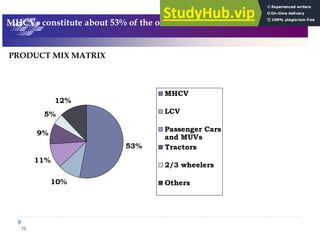 75
. ! / > / >
/8! - ' 4)5 , # (( , / @$
'
$%
$$
$
(
' ;" #
* "
 