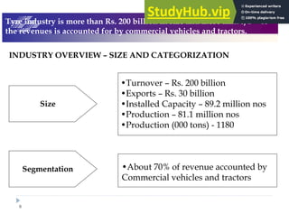 8
4 $ 5 ,-- #
%" 4 $ 5 1- #
4 ./5,
! 4 .050
! +--- 2 00.-
# 6-7 #
! "
# $ %&& ' (( # )*+ # ,
# -- , ' - - ( # -( - $
 