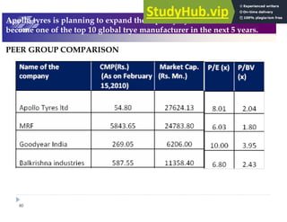 80
. " . ! /.
3 (( 3( ?3 # - 3 - ' 4&5 ((
' - , # 3 :& ( ' ( , - # ? 4 $
 