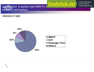 82
. ! / >
3 (( ( /8! # ( ( 3 - %9
# ( - $
$%
&
$%
(
* "
 