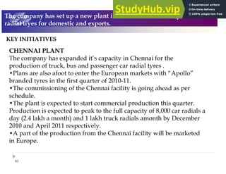 83
0
# - 3 # 3 3( !# # -# (( 3 -
( , - ?3 $
!8 .=
" B
@ # 5
! % O P
# G ,-0- 005
5
" G 5
! " .@---
+,59 2 0 # ' #
,-0- ,-00 5
#
% 5
 