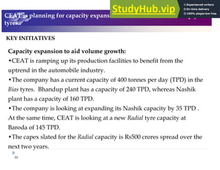 89
0
! 3 - ?3 ( #E
% #
# 5
9-- + !'2
5 & ,9- !'@ )
0?- !'5
" ) # 1; !' 5
@ %
& 09; !'5
" $ ;--
" 5
! 3( , - 3 - ?3 , ' # ( - 3(
$$
 